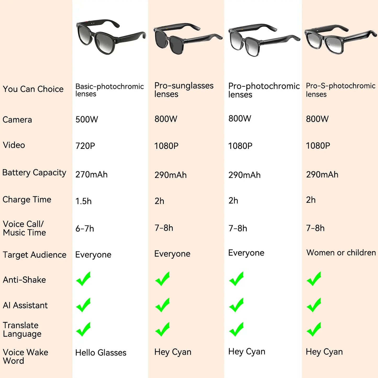 Smart AI Camera Glasses with 8MP Camera 1080P Video Real Time Translation