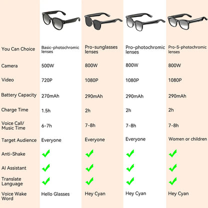 Smart AI Camera Glasses with 8MP Camera 1080P Video Real Time Translation
